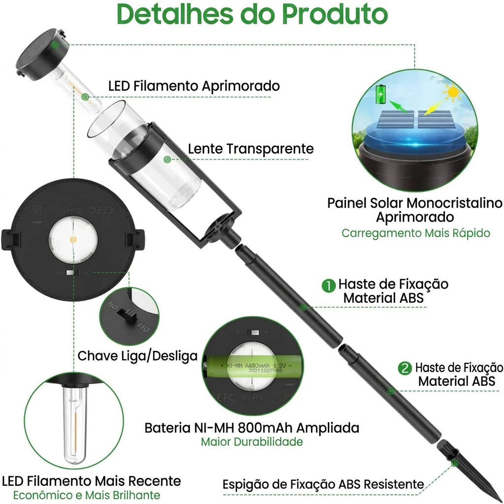 Detalhe da luminária solar decorativa de jardim com espeto